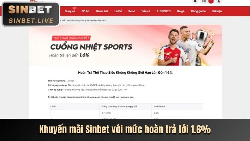 Sứ mệnh và tầm nhìn của abc8 khuyến mãi